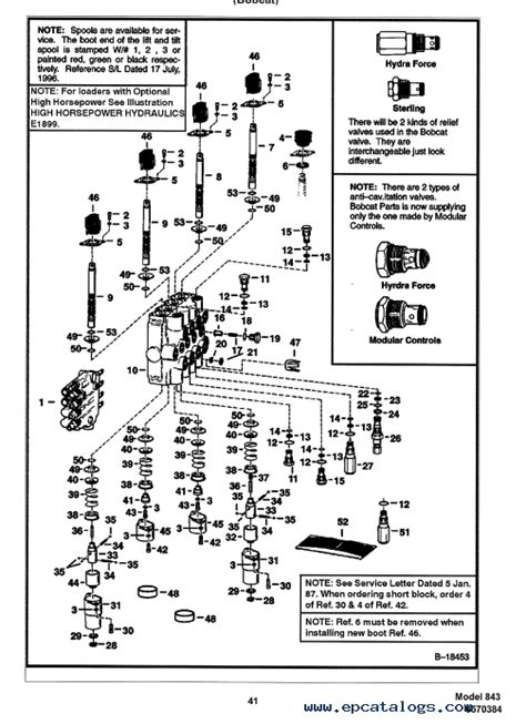 bobcat skid steer modle 843 parts|bobcat 843 wiring diagram.